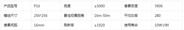 高清LED顯示屏戶外